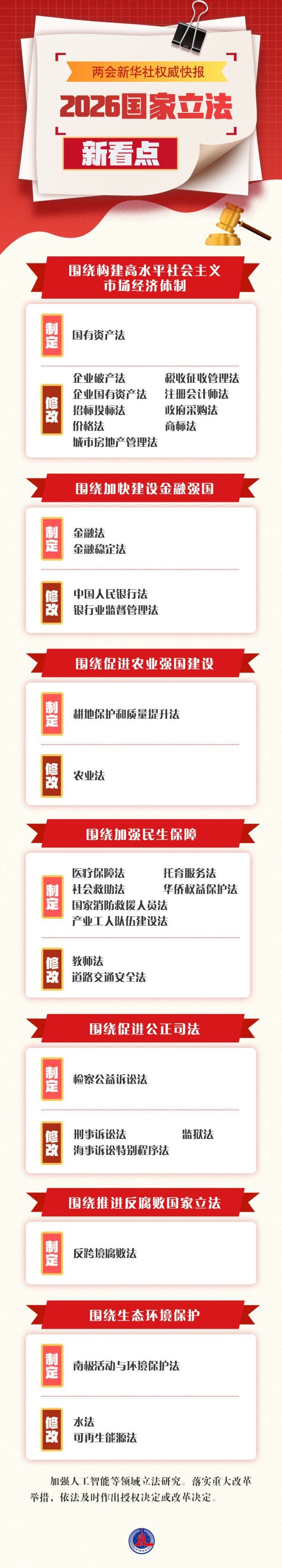 TCL科技：2026年拟使用不超355亿元自有资金进行委托理财
