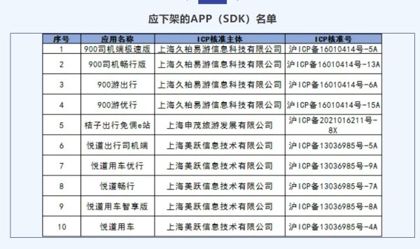 巴西前总统博索纳罗出院返家 开始90天居家监禁