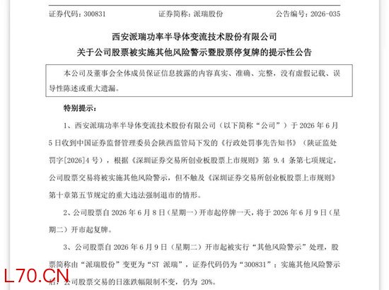 财务造假！派瑞股份将被ST